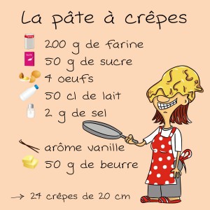 ustensile-crepe-recette